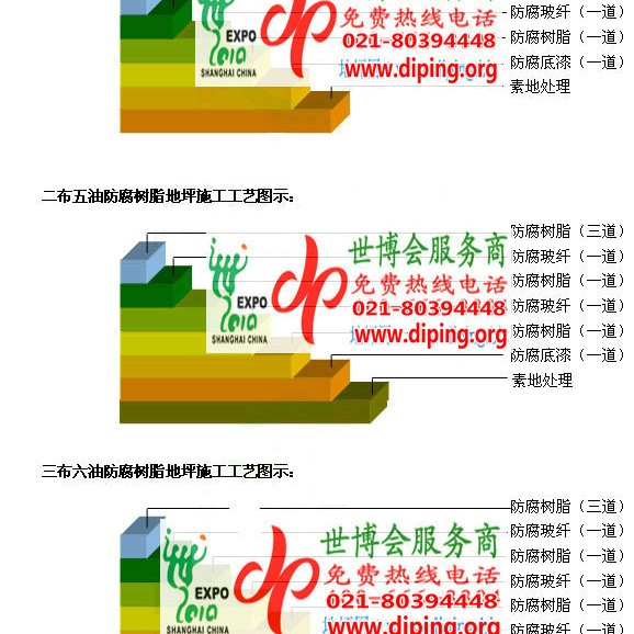 岳阳FRP玻璃钢防腐地坪产品图3
