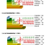 岳阳不饱和树脂地坪，不饱和树脂防腐地坪,防腐蚀地坪施工厂家-缩略图2